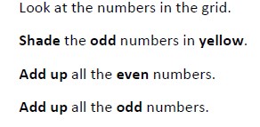 Odd and even parity.  Shading odd numbers on a grid and then adding both odd and even numbers up and comparing them with < and > symbols.